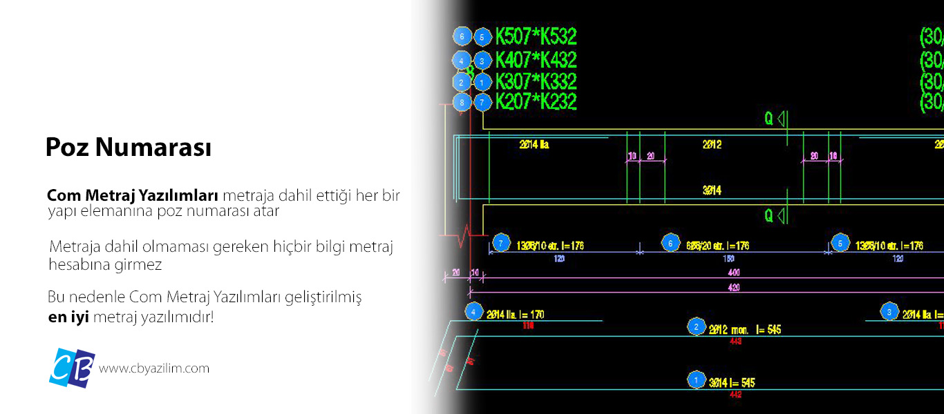 Artaş Avrupa Konutları Com Metraj Yazılımları